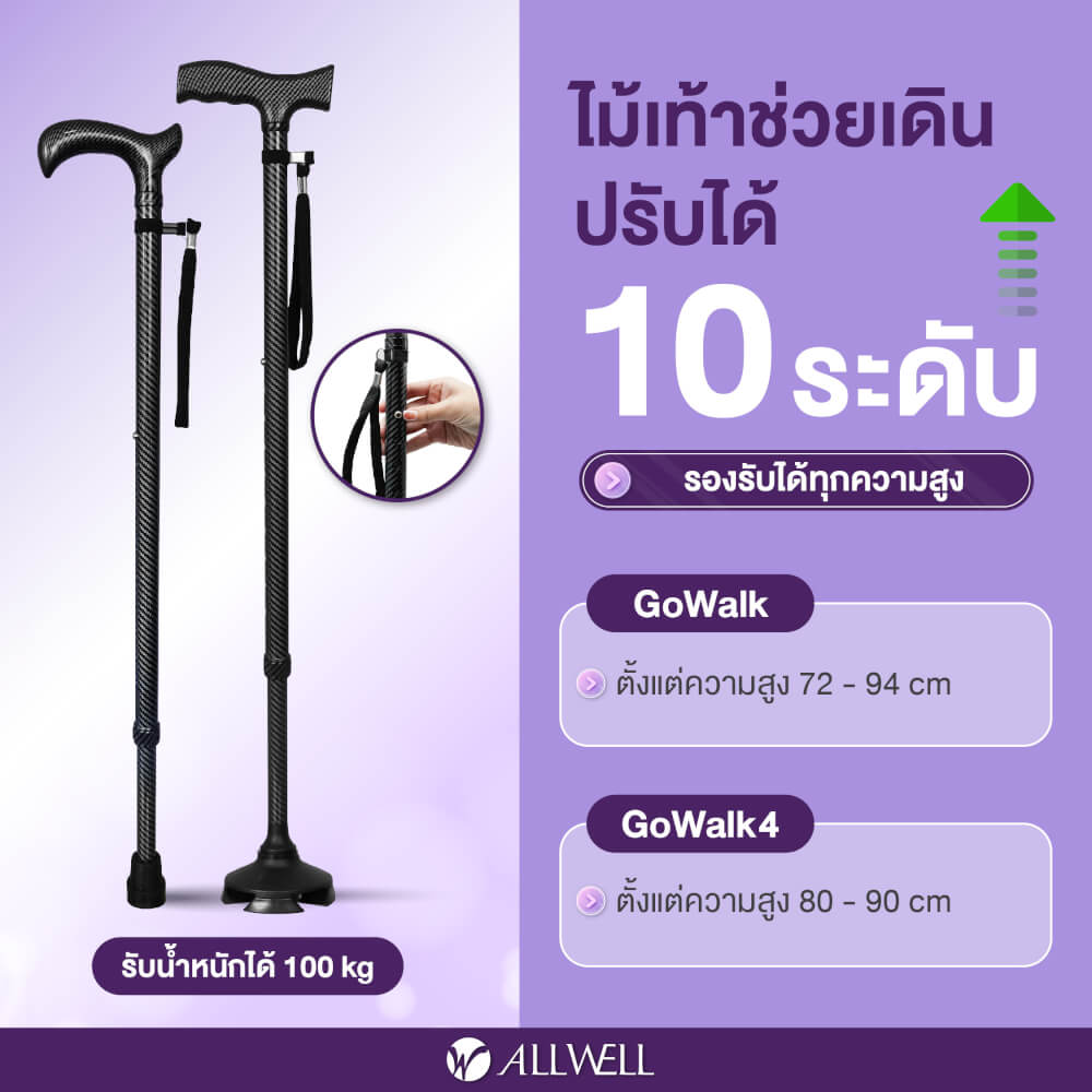 ไม้เท้าช่วยพยุง ALLWELL รุ่น GOWALK4 สีดำ ปรับระดับได้